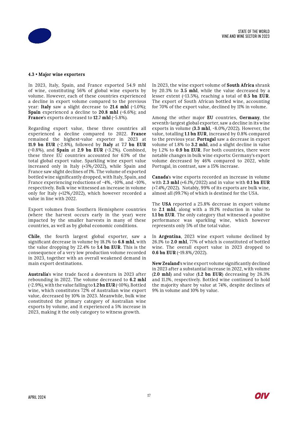 2023年世界葡萄酒行业报告(图17)