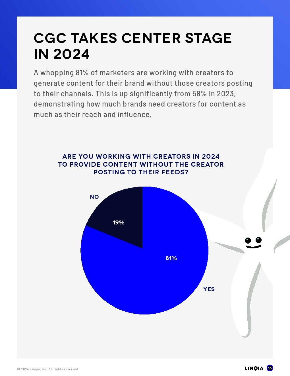 2025年意见领袖营销报告（图16）