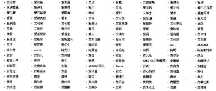 产品列表