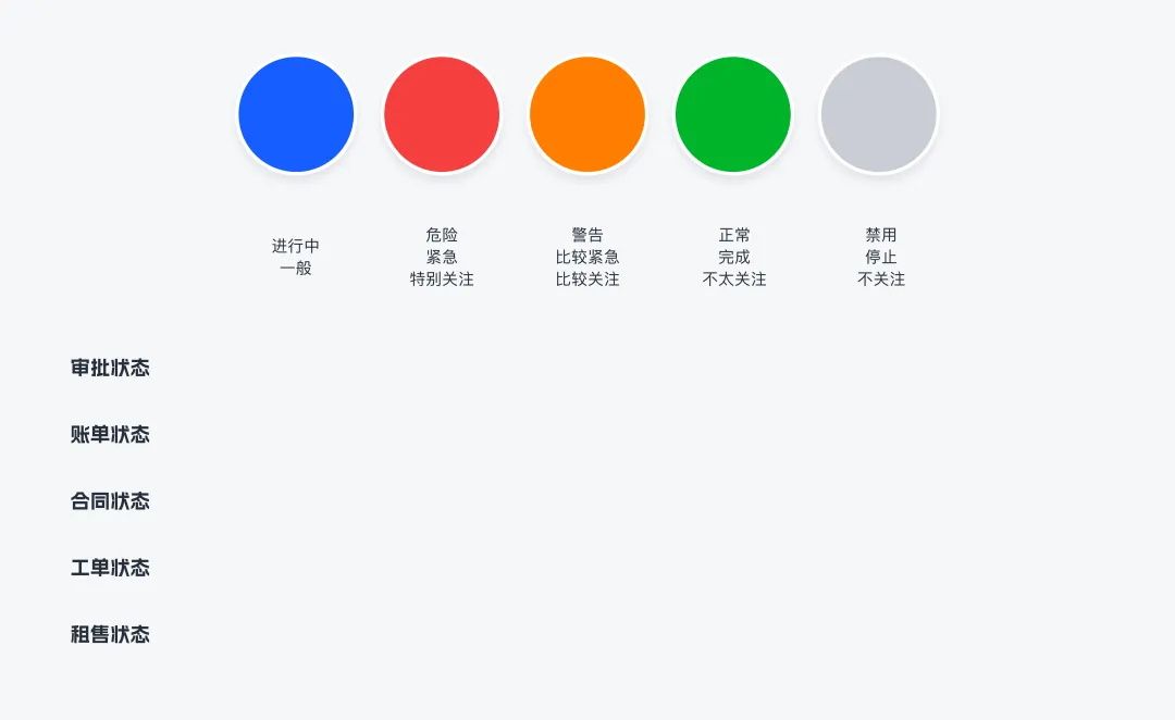 3个章节，帮你学会B端设计师必须掌握的颜色设定