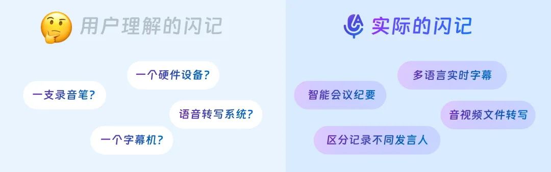 钉钉超级服务大揭秘?B端产品走查8大核心要领