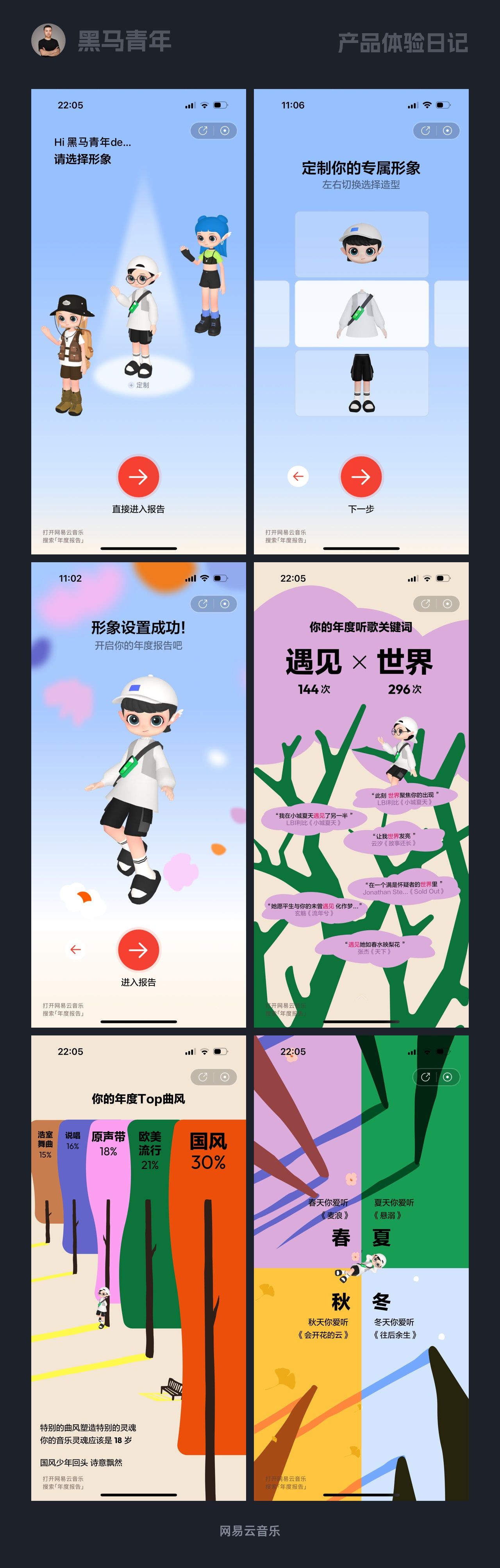 10个产品细节剖析，看看高手如何做个性化设计
