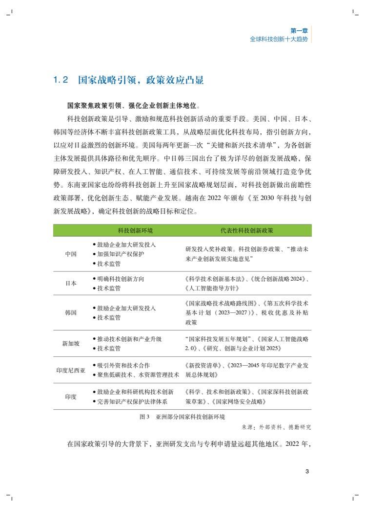 2024年创新报告(图7)