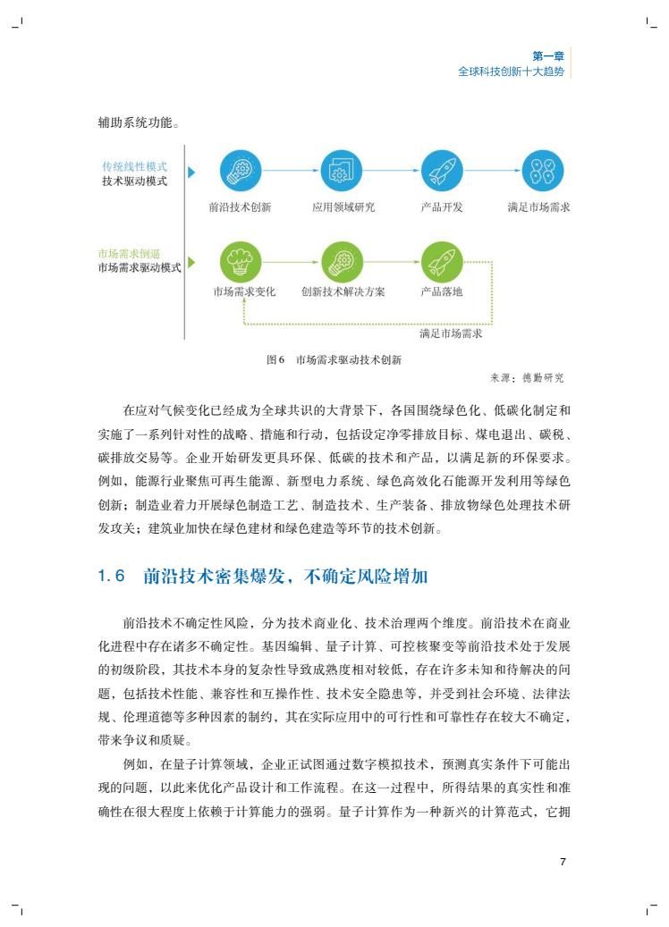 2024年创新报告(图11)