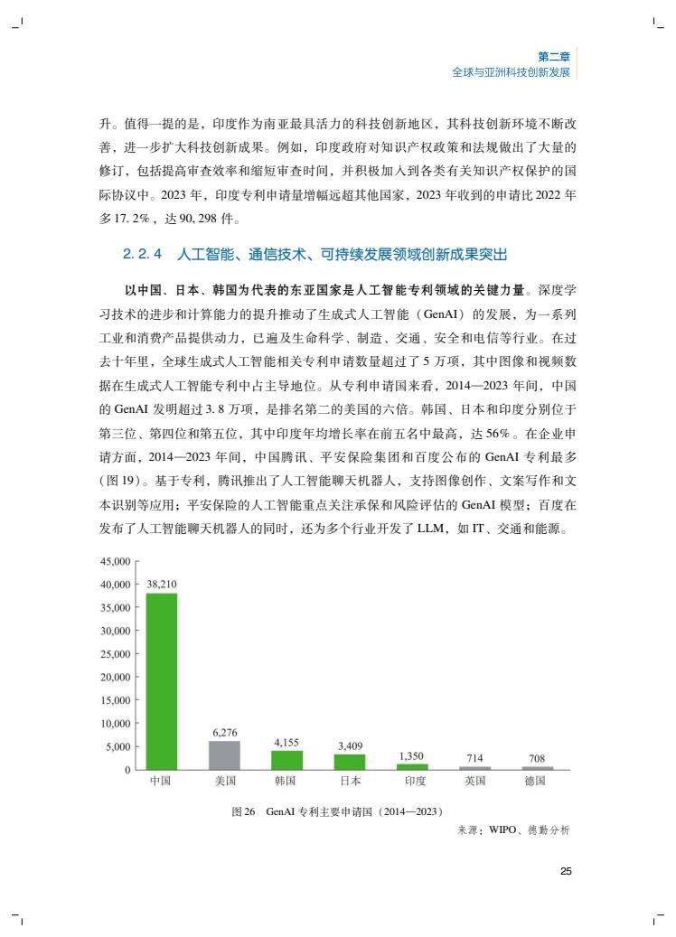 2024年创新报告(图29)