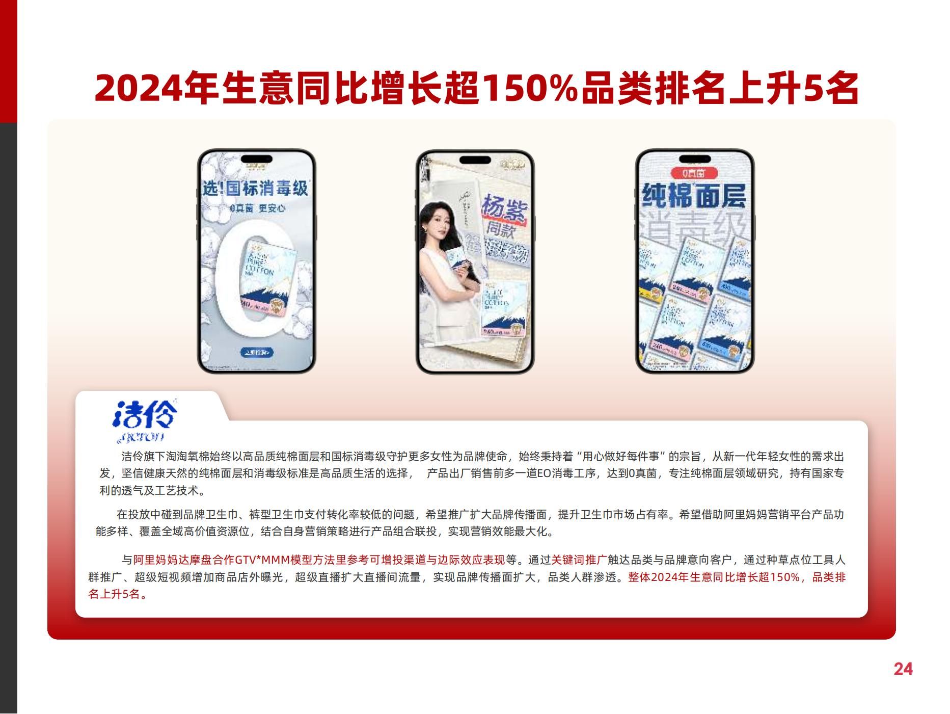 2025快消行业营销白皮书(图29)