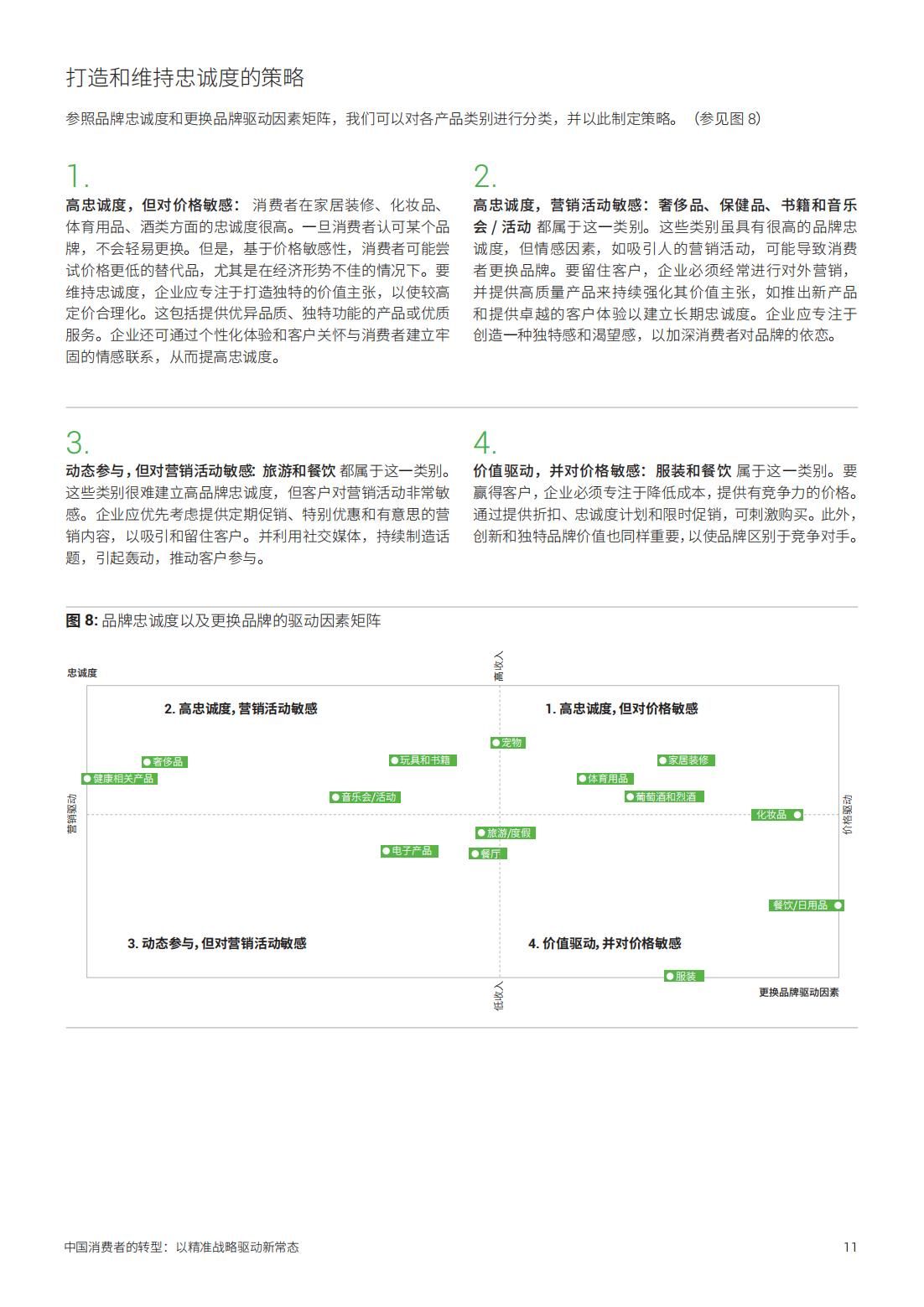 2025年中国消费者的转型以精准战略驱动新常态(图11)
