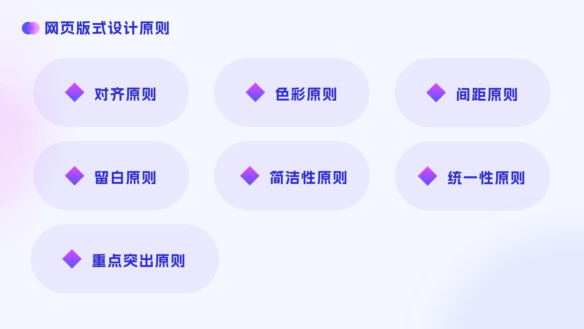 大厂出品！四大章节帮你掌握网页版式设计