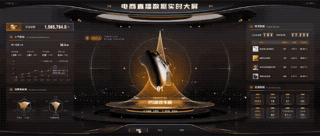 Figma和AE哪个适合做动效？保姆级的深度分析来了！