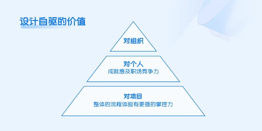 为什么你推动的设计很难落地？4个方法帮到你！