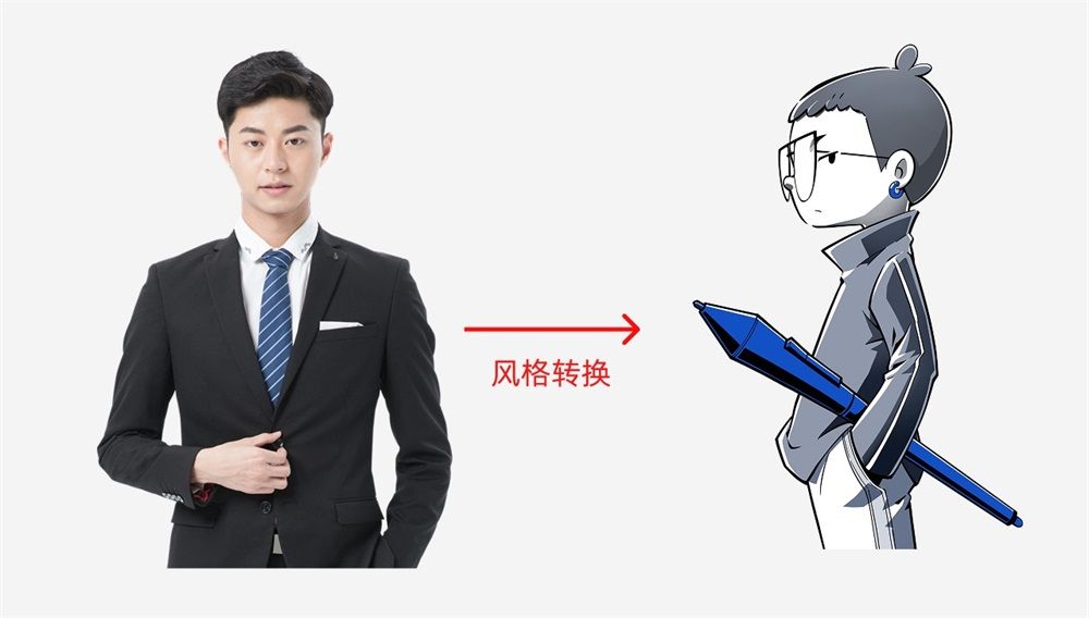 只找一个参考，如何做出原创设计？