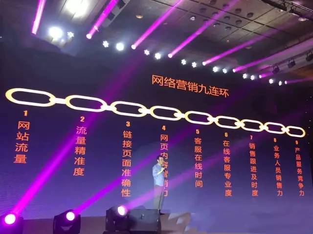不要质疑网络营销的作用,做不好是你的方法不对(图1) 不要质疑网络营销的作用,做不好是你的方法不对(图1)
