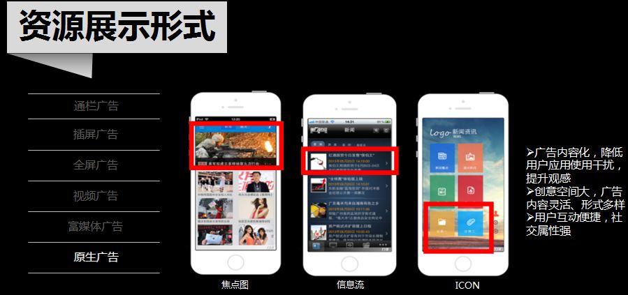 做网络营销，不了解广告怎么行之好的广告怎么投？