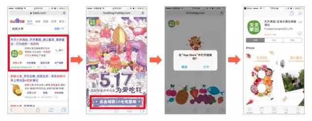用户旅程示例